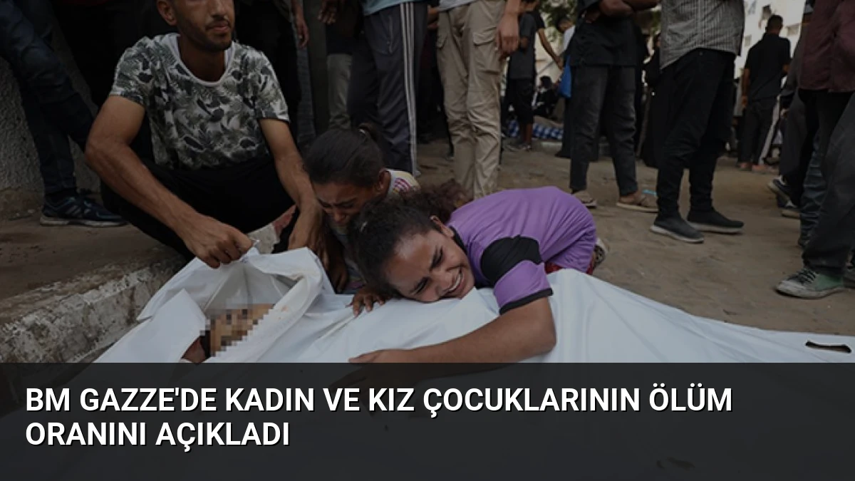 BM Gazze’de Kadın ve Kız Çocuklarının Ölüm Oranını Açıkladı
