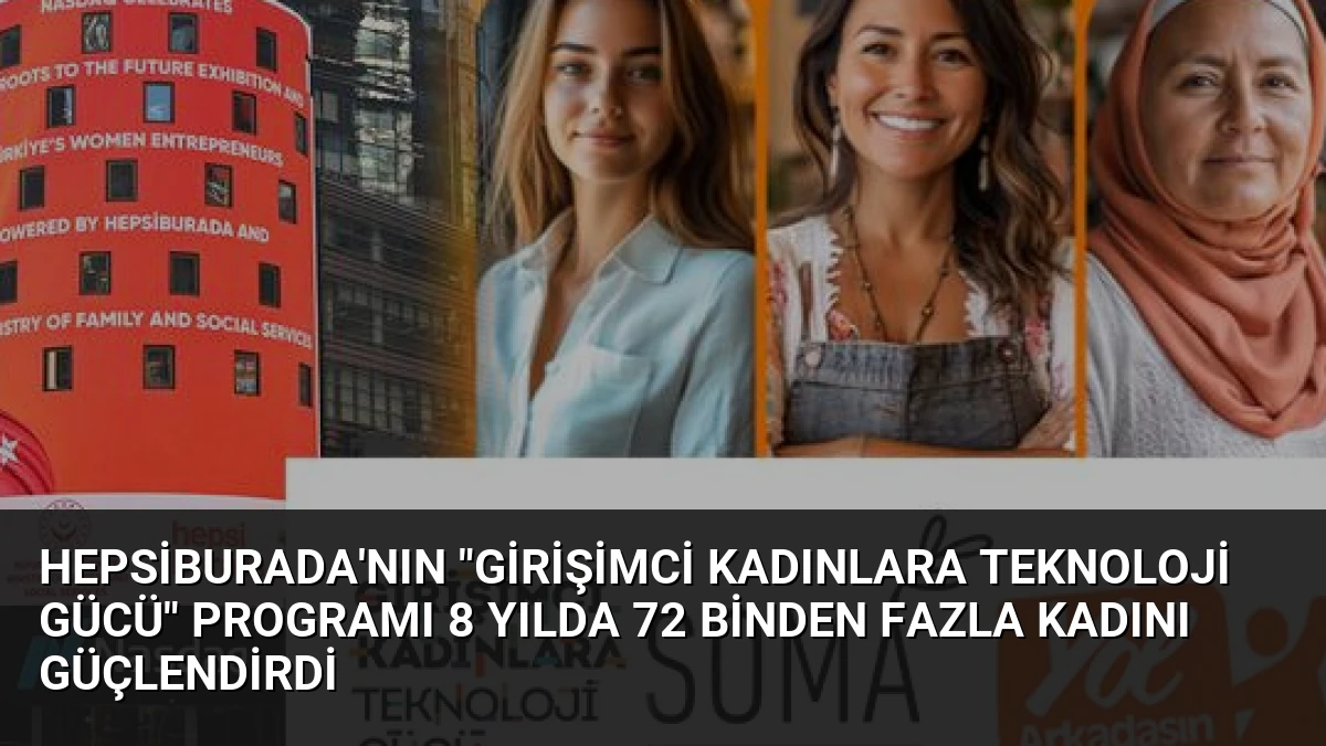 Hepsiburada’nın “Girişimci Kadınlara Teknoloji Gücü” Programı 8 Yılda 72 Binden Fazla Kadını Güçlendirdi