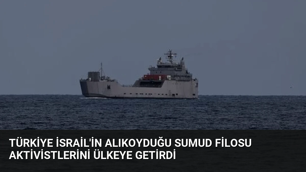 Türkiye İsrail’in Alıkoyduğu Sumud Filosu Aktivistlerini Ülkeye Getirdi