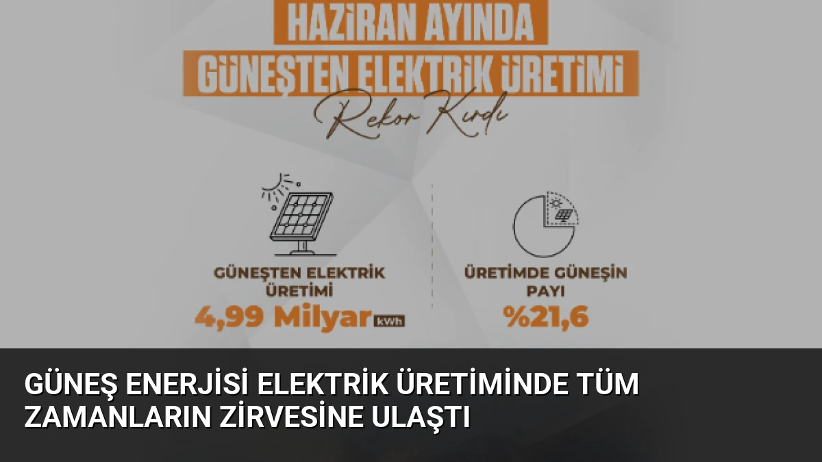 Güneş Enerjisi Elektrik Üretiminde Tüm Zamanların Zirvesine Ulaştı