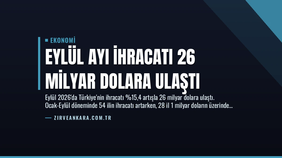 Eylül Ayı İhracatı 26 Milyar Dolara Ulaştı
