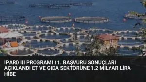 IPARD III Programı 11. Başvuru Sonuçları Açıklandı Et ve Gıda Sektörüne 1.2 Milyar Lira Hibe
