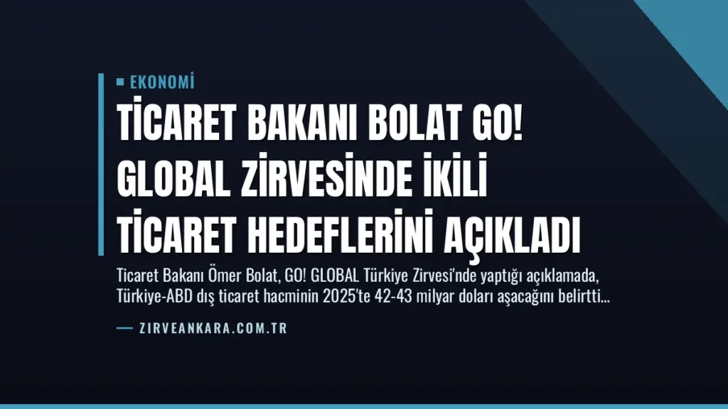 Ticaret Bakanı Bolat GO! GLOBAL Zirvesinde İkili Ticaret Hedeflerini Açıkladı