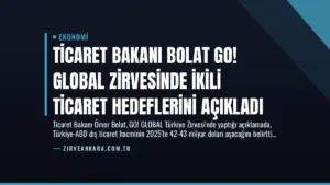 Ticaret Bakanı Bolat GO! GLOBAL Zirvesinde İkili Ticaret Hedeflerini Açıkladı